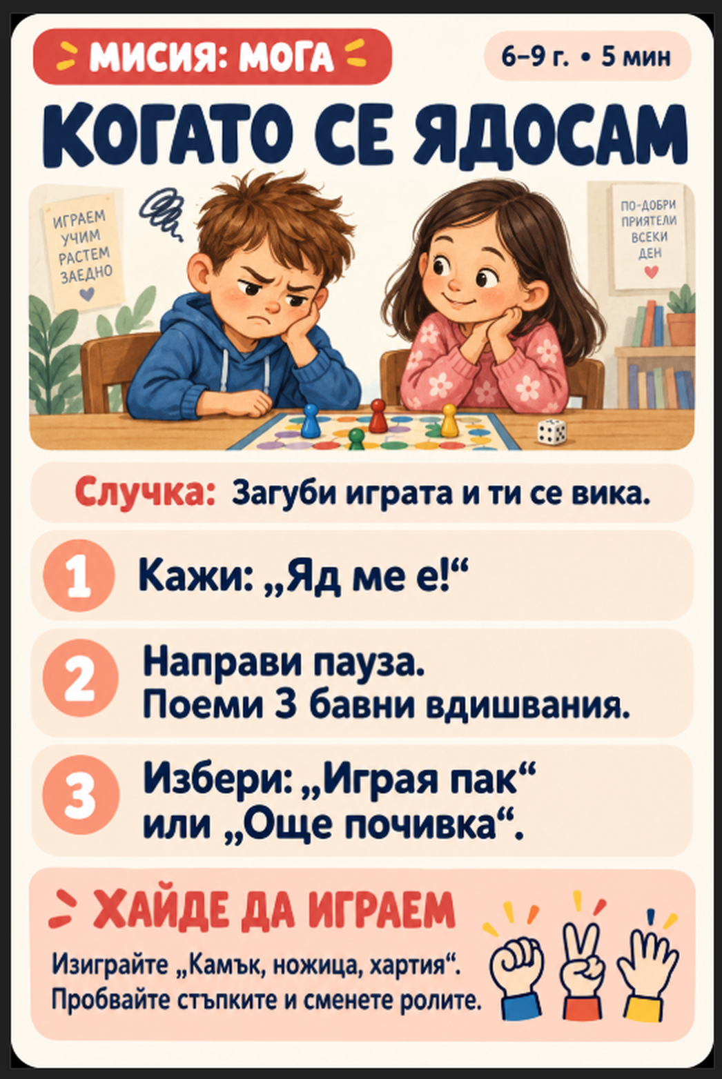 Карта Когато се ядосам